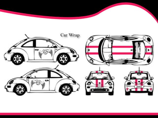 Ashlee’s Angels Presentation | PPT