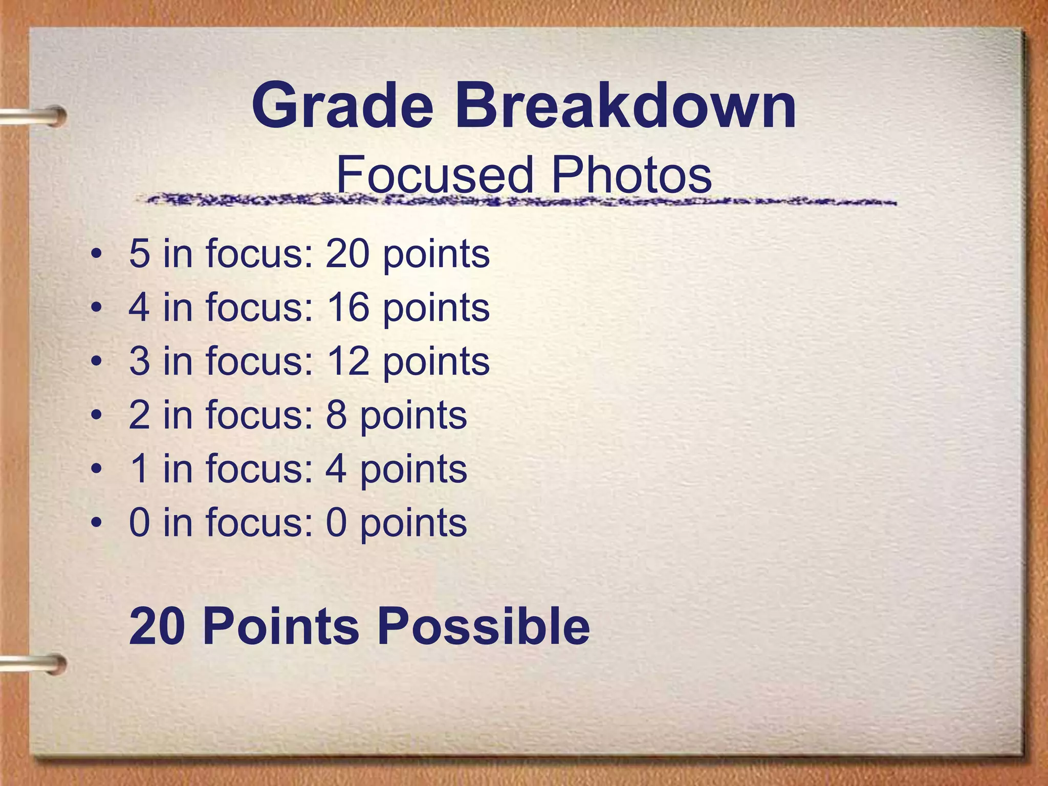 Grade BreakdownFocused Photos5 in focus: 20 points4 in focus: 16 points3 in focus: 12 points2 in focus: 8 points1 in focus: 4 points0 in focus: 0 points20 Points Possible