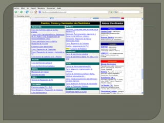 Guia de Recursos Web