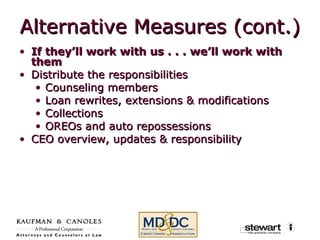 Alternative Measures (cont.) If they’ll work with us . . . we’ll work with them Distribute the responsibilities Counseling members Loan rewrites, extensions & modifications Collections OREOs and auto repossessions CEO overview, updates & responsibility 