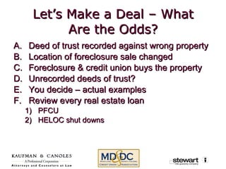 Let’s Make a Deal – What Are the Odds? Deed of trust recorded against wrong property Location of foreclosure sale changed Foreclosure & credit union buys the property Unrecorded deeds of trust? You decide – actual examples Review every real estate loan PFCU HELOC shut downs 