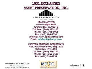 1031 EXCHANGES ASSET PRESERVATION, INC. HEADQUARTERS 4160 Douglas Blvd Granite Bay, CA 95746 Toll Free: (800) 282-1031 Phone: (916) 791-5991 Fax: (916) 404-4598 Internet: www.apiexchange.com Email:  [email_address] EASTERN REGIONAL OPERATIONS 4062 Grumman Blvd., Bldg. 81A Calverton, NY 11933 Toll Free: (866) 394-1031 Phone: (631) 369-3617 Fax: (631) 614-7954 