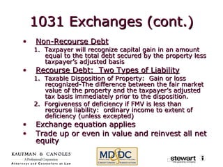 1031 Exchanges (cont.) Non-Recourse Debt 1.  Taxpayer will recognize capital gain in an amount equal to the total debt secured by the property less taxpayer’s adjusted basis Recourse Debt:  Two Types of Liability 1.  Taxable Disposition of Property:  Gain or loss recognized-The difference between the fair market value of the property and the taxpayer’s adjusted tax basis immediately prior to the disposition. 2.  Forgiveness of deficiency if FMV is less than recourse liability:  ordinary income to extent of deficiency (unless excepted) Exchange equation applies Trade up or even in value and reinvest all net equity 