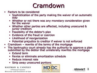 Cramdown Factors to be considered Sophistication of the party making the waiver of an automatic stay Whether or not there was any monetary consideration given for the waiver Whether other parties are affected, including unsecured & junior creditors Feasibility of the debtor’s plan Evidence of the fraud or coercion Likelihood of reorganization Potential prejudice to creditor if waiver is not enforced Cramdown – rewrite of the terms of the mortgage The bankruptcy court already has the authority to approve a plan submitted by the debtor that unilaterally rewrites the mortgage Extend term Revise or eliminate amortization schedule Reduce interest rate Strip away unsecured portions 