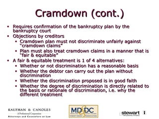 Cramdown (cont.) Requires confirmation of the bankruptcy plan by the bankruptcy court Objections by creditors Cramdown plan must not discriminate unfairly against “cramdown claims” Plan must also treat cramdown claims in a manner that is “fair & equitable” A fair & equitable treatment is 1 of 4 alternatives: Whether or not discrimination has a reasonable basis Whether the debtor can carry out the plan without discrimination Whether the discrimination proposed is in good faith Whether the degree of discrimination is directly related to the basis or rationale of discrimination, i.e. why the different treatment 