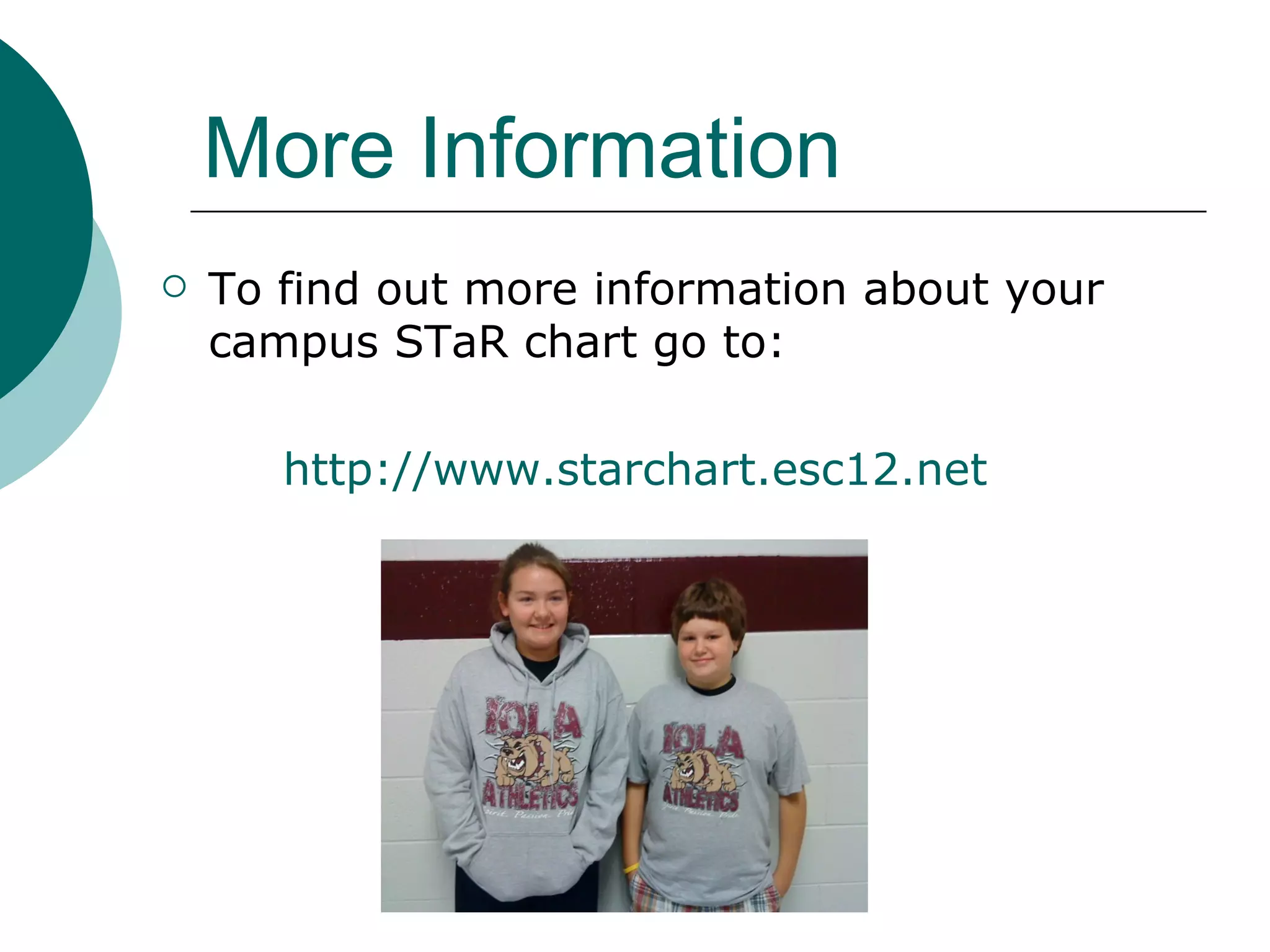 More Information To find out more information about your campus STaR chart go to: http://www.starchart.esc12.net 