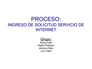 PROCESO: INGRESO DE SOLICITUD SERVICIO DE INTERNET Grupo: Diana Calle Kleber Palacios Johanna Silva Luis Toala 