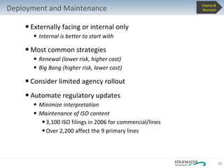 Externally facing or internal only Internal is better to start with Most common strategies Renewal (lower risk, higher cost) Big Bang (higher risk, lower cost) Consider limited agency rollout Automate regulatory updates Minimize interpretation Maintenance of ISO content  3,100 ISO filings in 2006 for commercial/lines Over 2,200 affect the 9 primary lines Deployment and Maintenance Deploy &  Maintain 
