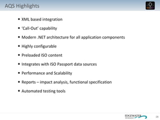 XML based integration ‘ Call-Out’ capability Modern .NET architecture for all application components Highly configurable Preloaded ISO content Integrates with ISO Passport data sources Performance and Scalability Reports – impact analysis, functional specification Automated testing tools AQS Highlights 