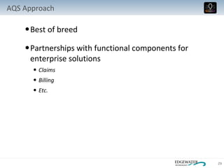 AQS Approach Best of breed Partnerships with functional components for enterprise solutions Claims Billing Etc. 