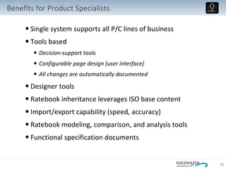 Single system supports all P/C lines of business Tools based Decision-support tools Configurable page design (user interface) All changes are automatically documented Designer tools  Ratebook inheritance leverages ISO base content Import/export capability (speed, accuracy) Ratebook modeling, comparison, and analysis tools Functional specification documents Benefits for Product Specialists 