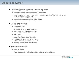 Technology Management Consulting Firm  Provide a unique blend of specialty IT services  Leverage proven industry expertise in strategy, technology and enterprise performance management Focus on middle and Global 2000 market Stable and Proven Founded in 1992 Headquartered in Wakefield, MA 300 Employees, 240 Consultants 600 Clients Large North American footprint +2,000 projects completed to date Publicly traded (NASDAQ: EDGW) Insurance Practice Over 50 clients Expertise in policy administration, rating, system selection About Edgewater 