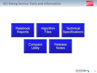 ISO Rating Service Tools and Information 
