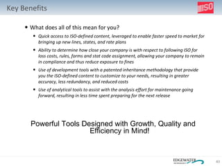 Key Benefits What does all of this mean for you? Quick access to ISO-defined content, leveraged to enable faster speed to market for bringing up new lines, states, and rate plans Ability to determine how close your company is with respect to following ISO for loss costs, rules, forms and stat code assignment, allowing your company to remain in compliance and thus reduce exposure to fines Use of development tools with a patented inheritance methodology that provide you the ISO-defined content to customize to your needs, resulting in greater accuracy, less redundancy, and reduced costs Use of analytical tools to assist with the analysis effort for maintenance going forward, resulting in less time spent preparing for the next release Powerful Tools Designed with Growth, Quality and Efficiency in Mind! 