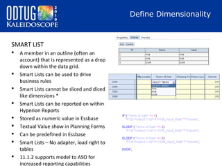 Define Dimensionality

SMART LIST











A member in an outline (often an
account) that is represented as a drop
down within the data grid.
Smart Lists can be used to drive
business rules
Smart Lists cannot be sliced and diced
like dimensions *
Smart Lists can be reported on within
Hyperion Reports
Stored as numeric value in Essbase
Textual Value show in Planning Forms
Can be predefined in Essbase
Smart Lists – No adapter, load right to
tables
11.1.2 supports model to ASO for
increased reporting capabilities

 