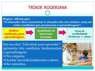 TRÍADE ROGERIANA Rogers  Afirma que: “ O educador deve concentrar a atenção não em ensinar, mas em criar condições que promovam a aprendizagem”. Em sua obra “ Liberdade para aprender” apresenta três condições fundamentais á aprendizagem: Ter empatia; Aceitar incondicionalmente o aluno; Ser autentico. Melhor  Ambiente para aprendizagem Qualidade de interação humana Grau de cordialidade Professor  e  aluno 