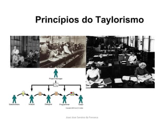 Princípios do Taylorismo 