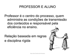 PROFESSOR E ALUNO Professor é o centro do processo, quem administra as condições de transmissão dos conteúdos e responsável pela eficiência no ensino.  Relação baseada em regras  e disciplina rígida 