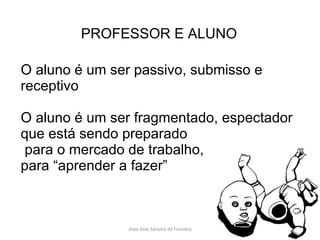 O aluno é um ser passivo, submisso e receptivo O aluno é um ser fragmentado, espectador que está sendo preparado para o mercado de trabalho,  para “aprender a fazer” PROFESSOR E ALUNO 