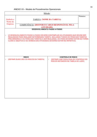 99
            ANEXO VII – Modelo de Procedimentos Operacionais

                                            Método:
                                                                                  Número:
    Símbolo e                   TAREFA: (NOME DA TAREFA)
    Nome da
     Empresa
                  COMPETÊNCIA: (DEFINIR O CARGO RESPONSÁVEL PELA
                                     ATIVIDADE)
                               DESENVOLVIMENTO PASSO A PASSO


-     (O DESENVOLVIMENTO PASSO A PASSO DEVERÁ CONTEMPLAR AS ATIVIDADES QUE DEVEM SER
      REALIZADAS PARA REALIZAR DETERMINADA TAREFA, INCLUINDO TODOS OS ITENS DAS TAREFAS
      PRELIMINARES E OS ITENS DAS TAREFAS A SER REALIZADA. OS ITENS DEVERÃO ESTAR DE FORMA
      CLARA E OBJETIVA E OS VERBOS DAS ATIVIDADES DEVERÃO ESTAR NO INFINITIVO)




                       RISCO                                    CONTROLE DE RISCO
-     (DEFINIR QUAIS SÃO OS RISCOS DA TAREFA)   -     (DEFINIR A METODOLOGIA DE CONTROLE DO
                                                      RISCOS DEFINIDOS NA TABELA AO LADO)
 