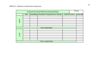 104
ANEXO XI – Planilha de investimentos em Segurança


                                                                                              FOLHA
                           PLANILHA DE INVESTIMENTOS EM SEGURANÇA
                        Ítem    Quantidade Descrição do Equipamento ou Serviço   Data da Compra   Custo (R$)


              mai/09




                                               TOTAL MAIO/2009
              jun/09




                                              TOTAL JUNHO/2009
 