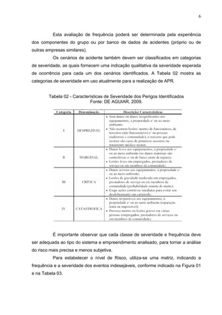 6



          Esta avaliação de frequência poderá ser determinada pela experiência
dos componentes do grupo ou por banco de dados de acidentes (próprio ou de
outras empresas similares).
          Os cenários de acidente também devem ser classificados em categorias
de severidade, as quais fornecem uma indicação qualitativa da severidade esperada
de ocorrência para cada um dos cenários identificados. A Tabela 02 mostra as
categorias de severidade em uso atualmente para a realização de APR.


        Tabela 02 - Características de Severidade dos Perigos Identificados
                            Fonte: DE AGUIAR, 2009.




          É importante observar que cada classe de severidade e frequência deve
ser adequada ao tipo do sistema e empreendimento analisado, para tornar a análise
do risco mais precisa e menos subjetiva.
          Para estabelecer o nível de Risco, utiliza-se uma matriz, indicando a
frequência e a severidade dos eventos indesejáveis, conforme indicado na Figura 01
e na Tabela 03.
 