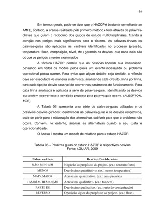 16



          Em termos gerais, pode-se dizer que o HAZOP é bastante semelhante ao
AMFE, contudo, a análise realizada pelo primeiro método é feita através de palavras-
chaves que guiam o raciocínio dos grupos de estudo multidisciplinares, fixando a
atenção nos perigos mais significativos para o sistema. As palavras-chaves ou
palavras-guias são aplicadas às variáveis identificadas no processo (pressão,
temperatura, fluxo, composição, nível, etc.) gerando os desvios, que nada mais são
do que os perigos a serem examinados.
          A técnica HAZOP permite que as pessoas liberem sua imaginação,
pensando em todos os modos pelos quais um evento indesejado ou problema
operacional possa ocorrer. Para evitar que algum detalhe seja omitido, a reflexão
deve ser executada de maneira sistemática, analisando cada circuito, linha por linha,
para cada tipo de desvio passível de ocorrer nos parâmetros de funcionamento. Para
cada linha analisada é aplicada a série de palavras-guias, identificando os desvios
que podem ocorrer caso a condição proposta pela palavra-guia ocorra. (ALBERTON,
1996)
          A Tabela 06 apresenta uma série de palavras-guias utilizadas e os
possíveis desvios gerados. Identificadas as palavras-guias e os desvios respectivos,
pode-se partir para a elaboração das alternativas cabíveis para que o problema não
ocorra. Convém, no entanto, analisar as alternativas quanto a seu custo e
operacionalidade.
          O Anexo II mostra um modelo de relatório para o estudo HAZOP.


        Tabela 06 – Palavras guias do estudo HAZOP e respectivos desvios
                              Fonte: AGUIAR, 2009
 