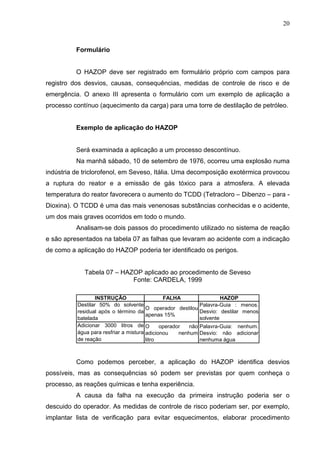 20



          Formulário


          O HAZOP deve ser registrado em formulário próprio com campos para
registro dos desvios, causas, consequências, medidas de controle de risco e de
emergência. O anexo III apresenta o formulário com um exemplo de aplicação a
processo contínuo (aquecimento da carga) para uma torre de destilação de petróleo.


          Exemplo de aplicação do HAZOP


          Será examinada a aplicação a um processo descontínuo.
          Na manhã sábado, 10 de setembro de 1976, ocorreu uma explosão numa
indústria de triclorofenol, em Seveso, Itália. Uma decomposição exotérmica provocou
a ruptura do reator e a emissão de gás tóxico para a atmosfera. A elevada
temperatura do reator favorecera o aumento do TCDD (Tetracloro – Dibenzo – para -
Dioxina). O TCDD é uma das mais venenosas substâncias conhecidas e o acidente,
um dos mais graves ocorridos em todo o mundo.
          Analisam-se dois passos do procedimento utilizado no sistema de reação
e são apresentados na tabela 07 as falhas que levaram ao acidente com a indicação
de como a aplicação do HAZOP poderia ter identificado os perigos.


             Tabela 07 – HAZOP aplicado ao procedimento de Seveso
                            Fonte: CARDELA, 1999

                  INSTRUÇÃO                   FALHA                  HAZOP
          Destilar 50% do solvente                          Palavra-Guia : menos.
                                       O operador destilou
          residual após o término da                        Desvio: destilar menos
                                       apenas 15%
          batelada                                          solvente
          Adicionar 3000 litros de O         operador   não Palavra-Guia: nenhum.
          água para resfriar a mistura adicionou    nenhum Desvio: não adicionar
          de reação                    litro                nenhuma água



          Como podemos perceber, a aplicação do HAZOP identifica desvios
possíveis, mas as consequências só podem ser previstas por quem conheça o
processo, as reações químicas e tenha experiência.
          A causa da falha na execução da primeira instrução poderia ser o
descuido do operador. As medidas de controle de risco poderiam ser, por exemplo,
implantar lista de verificação para evitar esquecimentos, elaborar procedimento
 