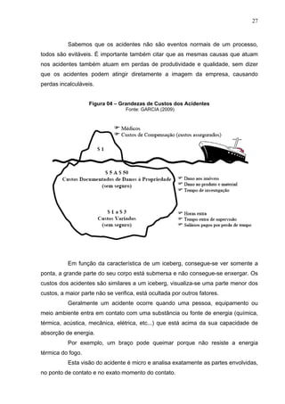 27



          Sabemos que os acidentes não são eventos normais de um processo,
todos são evitáveis. É importante também citar que as mesmas causas que atuam
nos acidentes também atuam em perdas de produtividade e qualidade, sem dizer
que os acidentes podem atingir diretamente a imagem da empresa, causando
perdas incalculáveis.


                   Figura 04 – Grandezas de Custos dos Acidentes
                                  Fonte: GARCIA (2009)




          Em função da característica de um iceberg, consegue-se ver somente a
ponta, a grande parte do seu corpo está submersa e não consegue-se enxergar. Os
custos dos acidentes são similares a um iceberg, visualiza-se uma parte menor dos
custos, a maior parte não se verifica, está ocultada por outros fatores.
          Geralmente um acidente ocorre quando uma pessoa, equipamento ou
meio ambiente entra em contato com uma substância ou fonte de energia (química,
térmica, acústica, mecânica, elétrica, etc...) que está acima da sua capacidade de
absorção de energia.
          Por exemplo, um braço pode queimar porque não resiste a energia
térmica do fogo.
          Esta visão do acidente é micro e analisa exatamente as partes envolvidas,
no ponto de contato e no exato momento do contato.
 