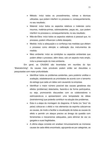53



              •    Método: inclui todos os procedimentos, rotinas e técnicas
                   utilizadas, que podem interferir no processo e, consequentemente,
                   no seu resultado;
              •    Material: inclui todos os aspectos relativos a materiais como
                   insumos, matérias-primas, sobressalentes, peças etc., que podem
                   interferir no processo e, consequentemente, no seu resultado;
              •    Mão-de-Obra: inclui todos os aspectos relativos à pessoal que, no
                   processo, podem influenciar o efeito desejado;
              •    Medida: inclui a adequação e a confiança nas medidas que afetam
                   o processo como aferição e calibração dos instrumentos de
                   medida;
              •    Meio ambiente: inclui as condições ou aspectos ambientais que
                   podem afetar o processo, além disso, sob um aspecto mais amplo,
                   inclui a preservação do meio ambiente.
         Em       geral,   as   CAUSAS    são      levantadas   em   reuniões   do   tipo
“Brainstorming”. As causas mais prováveis podem então ser discutidas e
pesquisadas com maior profundidade.
              •    Identificar todos os problemas existentes, para posterior análise e
                   avaliação, estabelecendo as prioridades de acordo com o tamanho
                   do estrago que cada um deles vem causando na empresa.
              •    Identificar o maior número possível das causas geradoras dos
                   efeitos (problemas) detectados, fazendo-o de forma participativa,
                   ou seja, promovendo discussões com os colaboradores e
                   estimulando-os a apresentarem uma tempestade de idéias
                   (brainstorming) que poderão contribuir na solução dos problemas.
              •    Esta é a etapa da montagem do diagrama. À frente (no “bico” do
                   peixe) coloca-se o efeito e nos elementos da espinha colocam-se
                   as causas, de modo a facilitar a visualização de todas as causas do
                   efeito e permitir um ataque preciso ao âmago da questão com
                   ferramentas e mecanismos adequados, para eliminar de vez os
                   gargalos e suas fragilidades.
              •    A última etapa consiste em analisar minuciosamente as inúmeras
                   causas de cada efeito encontrado, agrupando-as por categorias, as
 