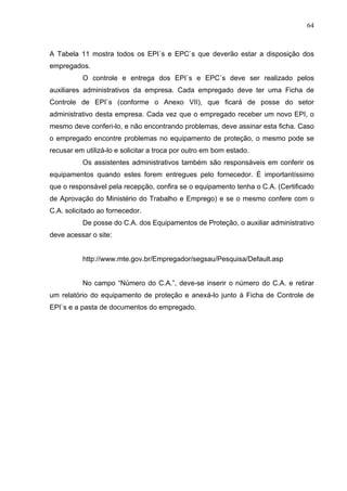64



A Tabela 11 mostra todos os EPI´s e EPC`s que deverão estar a disposição dos
empregados.
          O controle e entrega dos EPI`s e EPC`s deve ser realizado pelos
auxiliares administrativos da empresa. Cada empregado deve ter uma Ficha de
Controle de EPI`s (conforme o Anexo VII), que ficará de posse do setor
administrativo desta empresa. Cada vez que o empregado receber um novo EPI, o
mesmo deve conferi-lo, e não encontrando problemas, deve assinar esta ficha. Caso
o empregado encontre problemas no equipamento de proteção, o mesmo pode se
recusar em utilizá-lo e solicitar a troca por outro em bom estado.
          Os assistentes administrativos também são responsáveis em conferir os
equipamentos quando estes forem entregues pelo fornecedor. É importantíssimo
que o responsável pela recepção, confira se o equipamento tenha o C.A. (Certificado
de Aprovação do Ministério do Trabalho e Emprego) e se o mesmo confere com o
C.A. solicitado ao fornecedor.
          De posse do C.A. dos Equipamentos de Proteção, o auxiliar administrativo
deve acessar o site:


          http://www.mte.gov.br/Empregador/segsau/Pesquisa/Default.asp


          No campo “Número do C.A.”, deve-se inserir o número do C.A. e retirar
um relatório do equipamento de proteção e anexá-lo junto à Ficha de Controle de
EPI`s e a pasta de documentos do empregado.
 