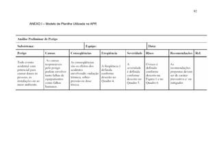 82



ANEXO I – Modelo de Planilha Utilizada na APR
 