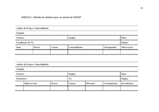 83



ANEXO II – Modelo de relatório para um estudo de HAZOP
 