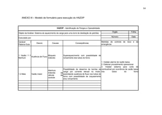84



   ANEXO III – Modelo de formulário para execução do HAZOP



                                            HAZOP - Identificação de Perigos e Operabilidade
                                                                                                          Órgão                 Folha
Objeto da Análise: Sistema de aquecimento da carga para uma torre de destilação de petróleo
                                                                                                         Número                 Data
Executado por:

Variável     /                                                                                 Medidas de controle de risco e de
                      Desvio          Causas                    Conseqüências
Palavra-Guia                                                                                   emergência




1. Vazão / 1.1                   Bloqueio          Superaquecimento com possibilidade de
               Ausência de Fluxo
Nenhum                           indevido          rompimento dos tubos do forno

                                                                                              1. Instalar alarme de vazão baixa.
                                                                                              2. Elaborar procedimento operacional.
                                                                                              3. Instalar sistema para corte de
                                                   Possibilidade de desarme da bomba da combustível por ocorrência de vazão baixa
                                 Abertura
                                                   carga por corrente elevad no motor, nos                  tubos        do        forno
                                 indevida       da
1.2 Mais         Vazão maior                       acarretando ausência de fluxo nos tubos do
                                 válvula        de
                                                   forno com possibilidade de coqueamento
                                 controle
                                                   e/ou rompimento
 