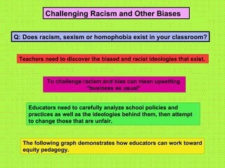 Challenging Racism and Other Biases Teachers need to discover the biased and racist ideologies that exist.   To challenge racism and bias can mean upsetting  “ business as usual”  Educators need to carefully analyze school policies and practices as well as the ideologies behind them, then attempt to change those that are unfair.  The following graph demonstrates how educators can work toward equity pedagogy. Q: Does racism, sexism or homophobia exist in your classroom? 