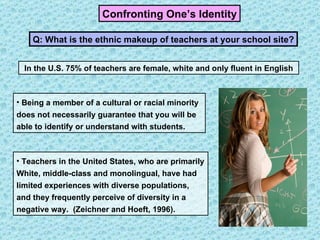 Confronting One’s Identity Teachers in the United States, who are primarily White, middle-class and monolingual, have had limited experiences with diverse populations, and they frequently perceive of diversity in a negative way.  (Zeichner and Hoeft, 1996). Being a member of a cultural or racial minority does not necessarily guarantee that you will be able to identify or understand with students. Q: What is the ethnic makeup of teachers at your school site? In the U.S. 75% of teachers are female, white and only fluent in English 