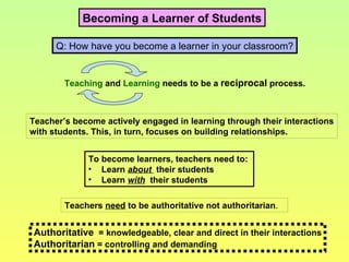 Becoming a Learner of Students Teaching  and  Learning  needs to be a  reciprocal  process.   Teacher’s become actively engaged in learning through their interactions with students. This, in turn, focuses on building relationships. To become learners, teachers need to:  Learn  about   their students Learn  with   their students Q: How have you become a learner in your classroom? Teachers  need  to be authoritative not authoritarian . Authoritative   = knowledgeable, clear and direct in their interactions Authoritarian  = controlling and demanding 
