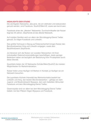5



HIGHLIGHTS DER STUDIE
Die wichtigsten Netzwerke, also jene, die am stärksten und exklusivsten
genutzt werden, sind Facebook, StudiVZ/MeinVZ, sowie wer-kennt-wen.

Facebook eines der „ältesten“ Netzwerke. Durchschnittsalter der Nutzer
liegt bei 39 Jahren. Stayfriends ist das älteste Netzwerk.

Auf mobilen Geräten wird vor allem der Microblogging-Dienst Twitter
genutzt. Es folgen Facebook und LinkedIn.

Das größte Vertrauen in Bezug auf Datensicherheit bringen Nutzer den
Berufsnetzwerken Xing und LinkedIn entgegen, sowie dem
Bezahlnetzwerk Stayfriends.

Je intensiver sich die Nutzer von sozialen Netzwerken mit ihren
individuellen Datenschutzeinstellungen beschäftigen, desto weniger
Bedenken haben sie bezüglich der Bedrohung ihrer Privatsphäre durch
diese Dienste.

Quantitativ bieten die VZ Netzwerke Schüler/Mein/StudiVZ die meisten
Möglichkeiten für Markeninteraktion.

Nutzer treten umso häufiger mit Marken in Kontakt, je häufiger sie ein
Netzwerk besuchen.

Die quantitativ höchste Intensität des Markenkontakts besteht bei
LinkedIn und Xing, den beiden Berufsnetzwerken – gefolgt von dem
Jugend- und Musiknetzwerk Myspace, dem sehr beliebten Allrounder
Facebook und dem Microblogging-Dienst Twitter.

Gewinnspiele sind vor allem bei dem Microblogging-Dienst Twitter
beliebt. Auf den Plätzen folgen Myspace und Facebook.




                              Mediaplanung in sozialen Netzwerken
                                       September 2010
 