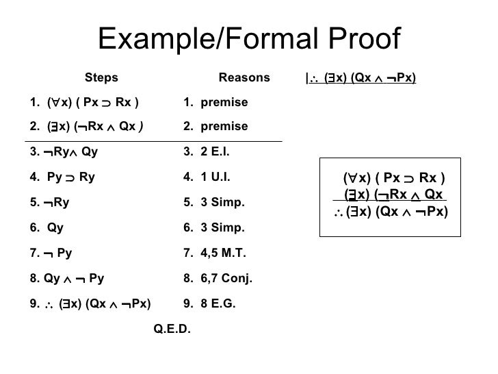 algorithm-validity-predicate-logic-3-728.jpg