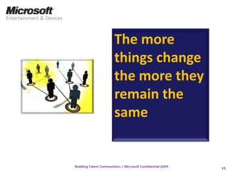 Microsoft Building Talent Communities