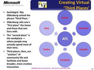 Microsoft Building Talent Communities