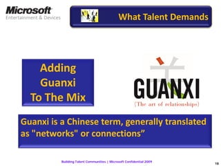 Microsoft Building Talent Communities