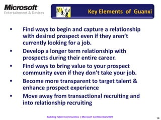Microsoft Building Talent Communities