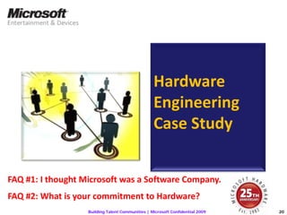 Microsoft Building Talent Communities