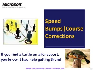 Microsoft Building Talent Communities