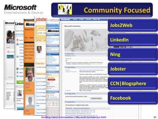 Microsoft Building Talent Communities