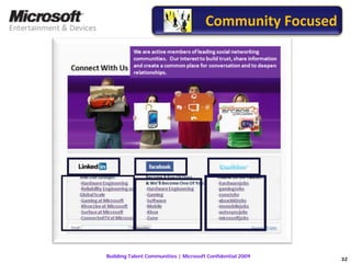 Microsoft Building Talent Communities