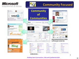Microsoft Building Talent Communities