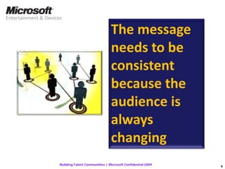 Microsoft Building Talent Communities