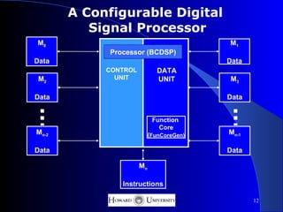 A Configurable Digital
          Signal Processor
M0                                        M1
             Processor (BCDSP)
Data                                      Data
            CONTROL           DATA
 M2           UNIT            UNIT         M3

Data                                      Data


                            Function
                              Core
Mn-2                       (FunCoreGen)   Mn-1

Data                                      Data

                      Mn

                Instructions

                                                 12
 